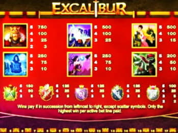 835% Eerste stortingsbonus bij Mansion Casino